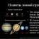 Generelle karakteristika for de terrestriske planeter