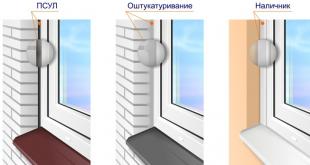 Պլաստիկ պատուհանների վրա լանջերի տեղադրում