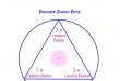 Kokie Reiki simboliai naudojami troškimų trikampyje