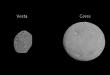 Vesta in de huizen van de geboortehoroscoop Asteroïde Vesta aspecten in de horoscoop