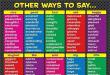Anglų kalbos sinonimai – studijuokite žodyne angliškų žodžių, kurių reikšmė artima